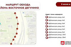 Обход территории района