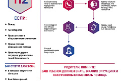 На страже безопасности