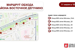 Обход территории района